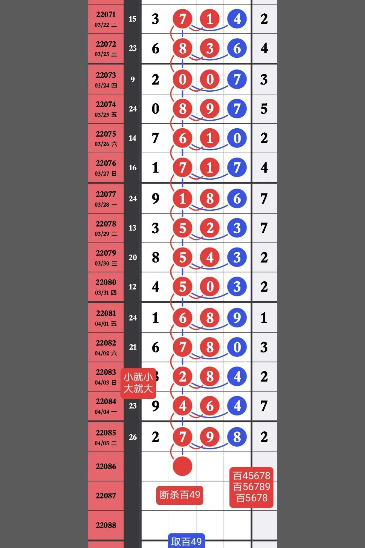 苹果6升级最新系统会卡吗